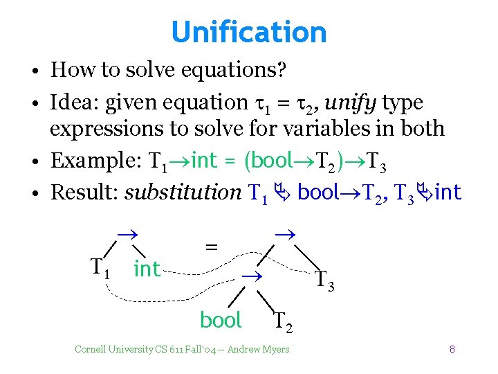 Unification • How to solve equations? • Idea: given equation t 1 = t