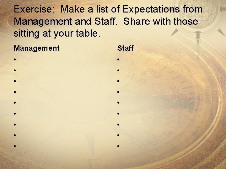 Exercise: Make a list of Expectations from Management and Staff. Share with those sitting