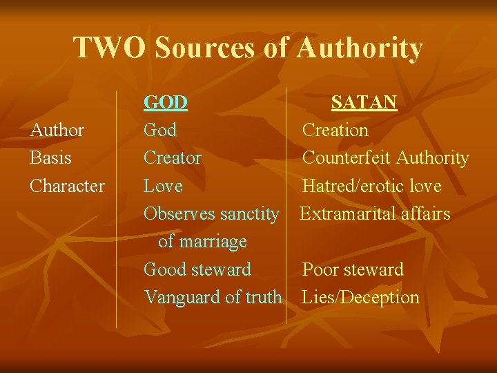 TWO Sources of Authority Author Basis Character GOD SATAN God Creation Creator Counterfeit Authority