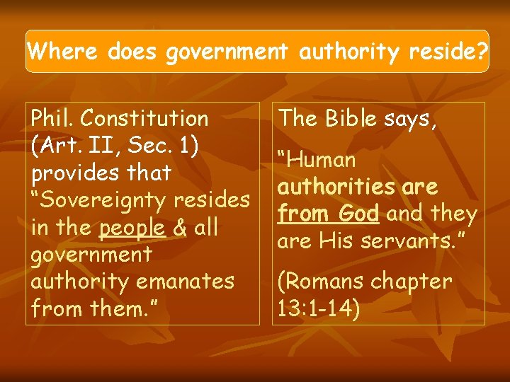 Where does government authority reside? Phil. Constitution (Art. II, Sec. 1) provides that “Sovereignty