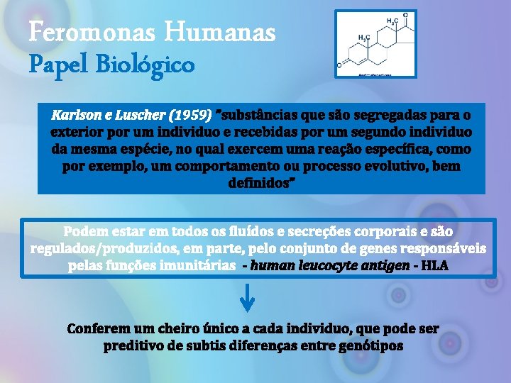 Feromonas Humanas Papel Biológico Karlson e Luscher (1959) ”substâncias que são segregadas para o