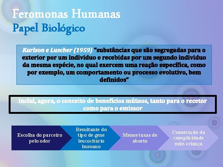 Feromonas Humanas Papel Biológico Karlson e Luscher (1959) ”substâncias que são segregadas para o