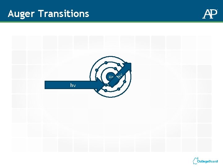 Auger Transitions 11+ hν - - - 