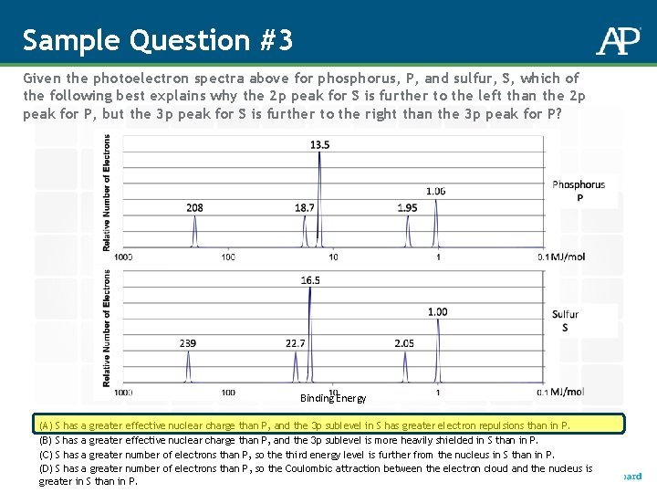 Sample Question #3 Given the photoelectron spectra above for phosphorus, P, and sulfur, S,