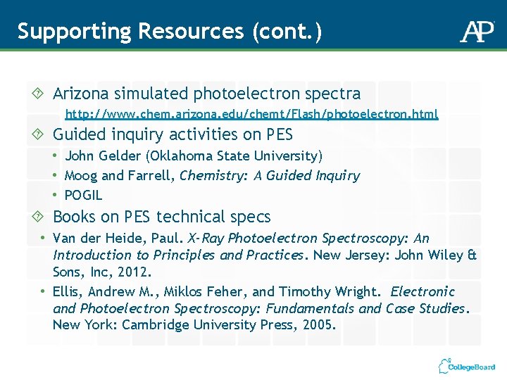 Supporting Resources (cont. ) Arizona simulated photoelectron spectra http: //www. chem. arizona. edu/chemt/Flash/photoelectron. html