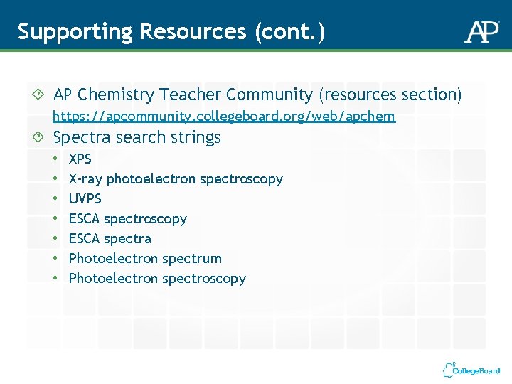 Supporting Resources (cont. ) AP Chemistry Teacher Community (resources section) https: //apcommunity. collegeboard. org/web/apchem