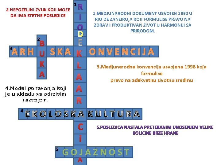 2. NEPOZELJNI ZVUK KOJI MOZE DA IMA STETNE POSLEDICE 2 1 D 1. MEDJUNARODNI