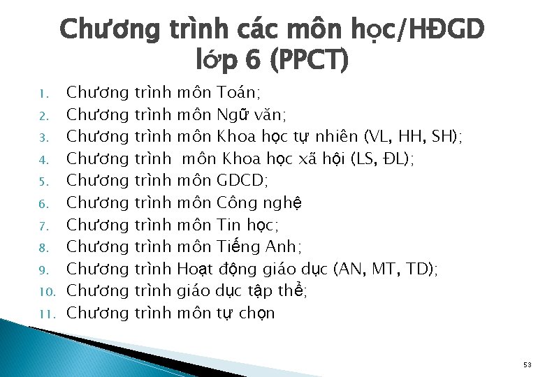 Chương trình các môn học/HĐGD lớp 6 (PPCT) 1. 2. 3. 4. 5. 6.