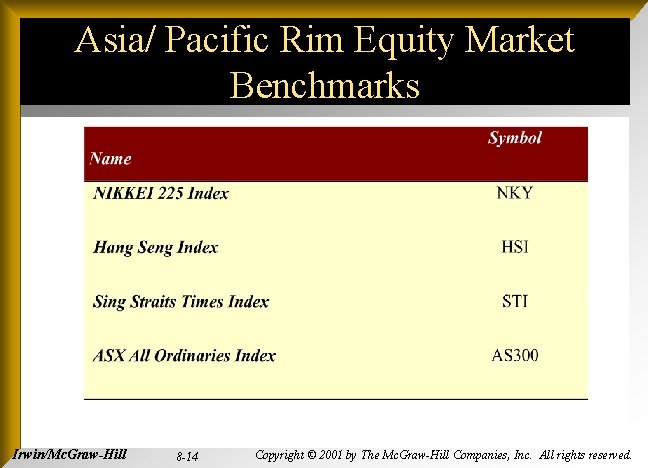 Asia/ Pacific Rim Equity Market Benchmarks Irwin/Mc. Graw-Hill 8 -14 Copyright © 2001 by