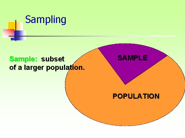 Sampling Sample: subset of a larger population. SAMPLE POPULATION 