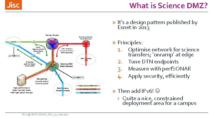 What is Science DMZ? » It’s a design pattern published by Esnet in 2013