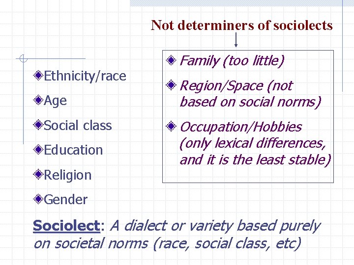 Not determiners of sociolects Ethnicity/race Age Social class Education Religion Family (too little) Region/Space