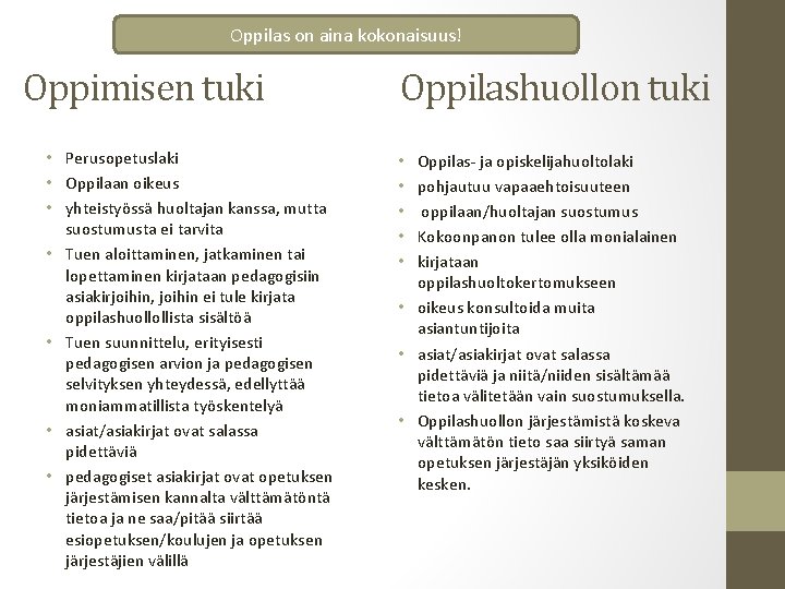 Oppilas on aina kokonaisuus! Oppimisen tuki Oppilashuollon tuki • Perusopetuslaki • Oppilaan oikeus •