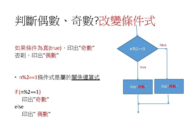 Swap Exchange Int P50 Q70 Pq Qp P
