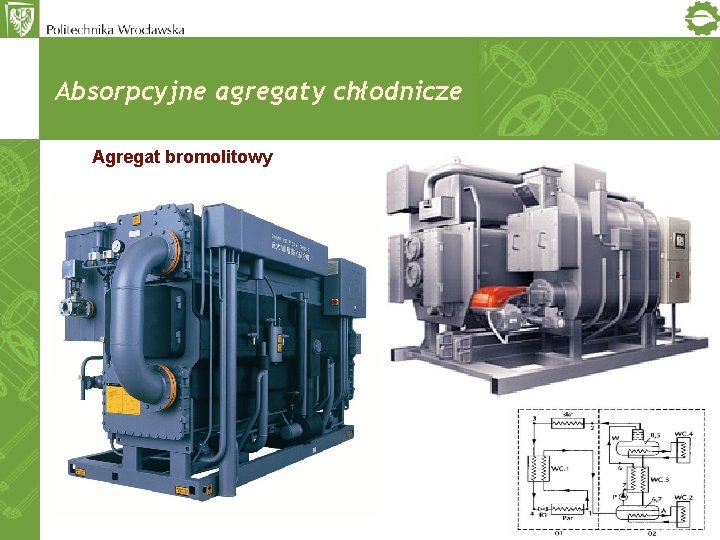 Absorpcyjne agregaty chłodnicze Agregat bromolitowy 