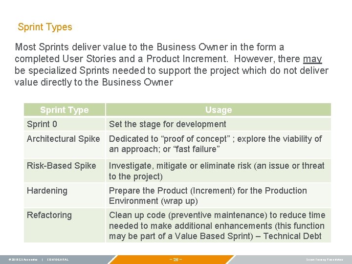 Sprint Types Most Sprints deliver value to the Business Owner in the form a