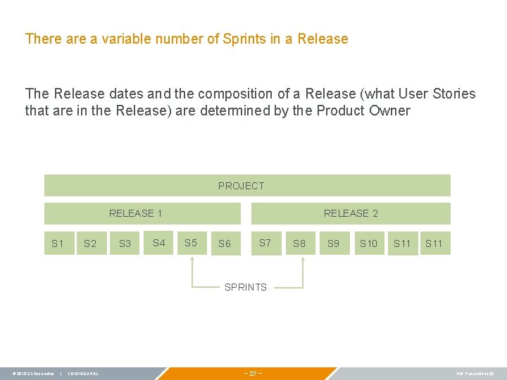 There a variable number of Sprints in a Release The Release dates and the