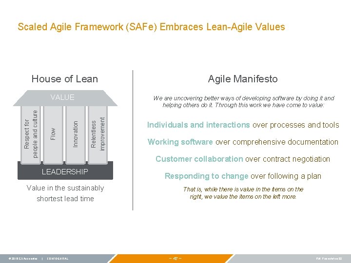 Scaled Agile Framework (SAFe) Embraces Lean-Agile Values House of Lean We are uncovering better