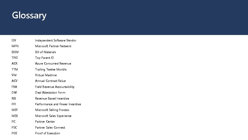 Glossary ISV Independent Software Vendor MPN Microsoft Partner Network BOM Bill of Materials TPID