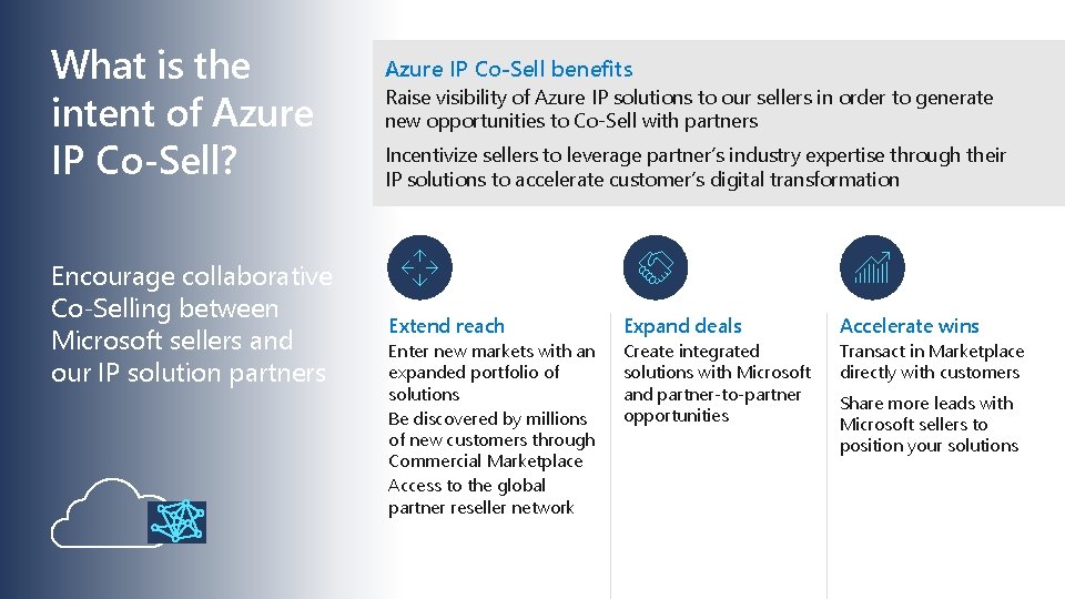 What is the intent of Azure IP Co-Sell? Encourage collaborative Co-Selling between Microsoft sellers