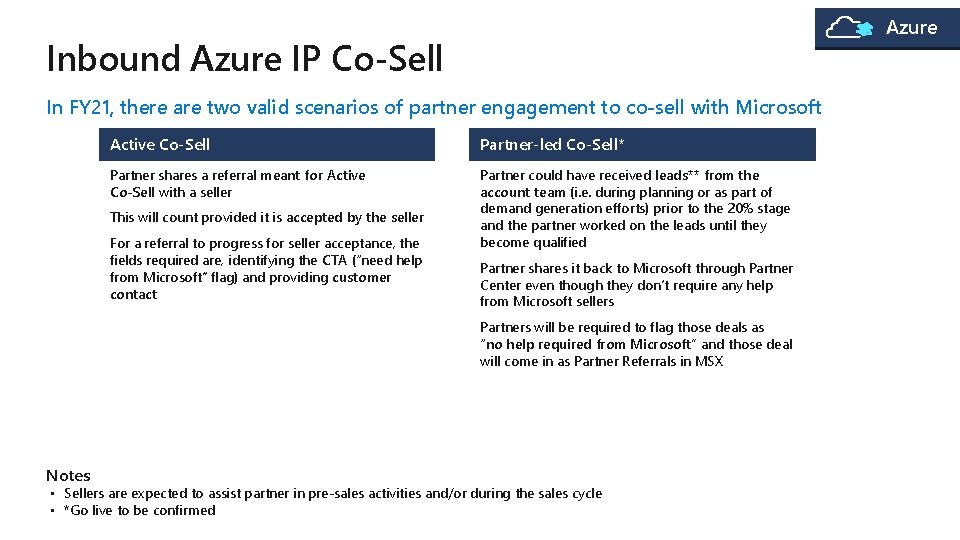 Azure Inbound Azure IP Co-Sell In FY 21, there are two valid scenarios of