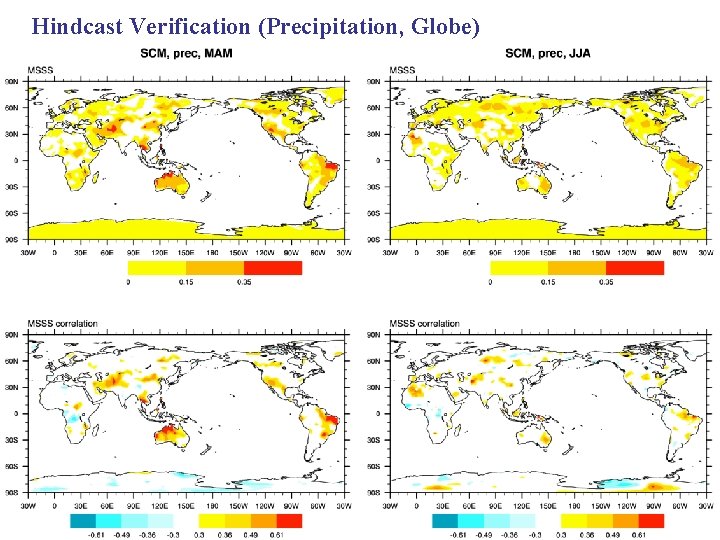 Hindcast Verification (Precipitation, Globe) 