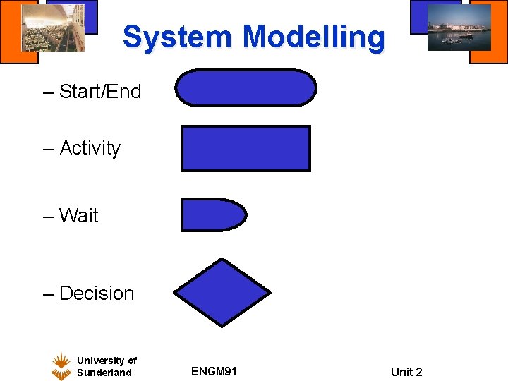 System Modelling – Start/End – Activity – Wait – Decision University of Sunderland ENGM System Modelling – Start/End – Activity – Wait – Decision University of Sunderland ENGM