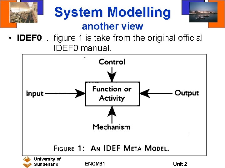 System Modelling another view • IDEF 0. . . figure 1 is take from System Modelling another view • IDEF 0. . . figure 1 is take from