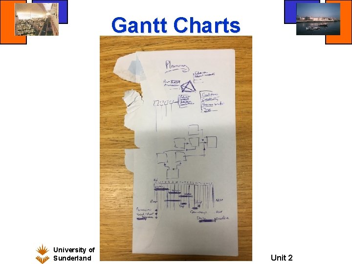 Gantt Charts University of Sunderland ENGM 91 Unit 2 Gantt Charts University of Sunderland ENGM 91 Unit 2