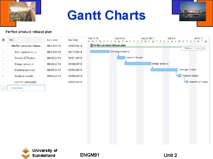 Gantt Charts University of Sunderland ENGM 91 Unit 2 Gantt Charts University of Sunderland ENGM 91 Unit 2