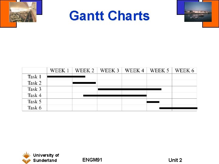 Gantt Charts University of Sunderland ENGM 91 Unit 2 Gantt Charts University of Sunderland ENGM 91 Unit 2