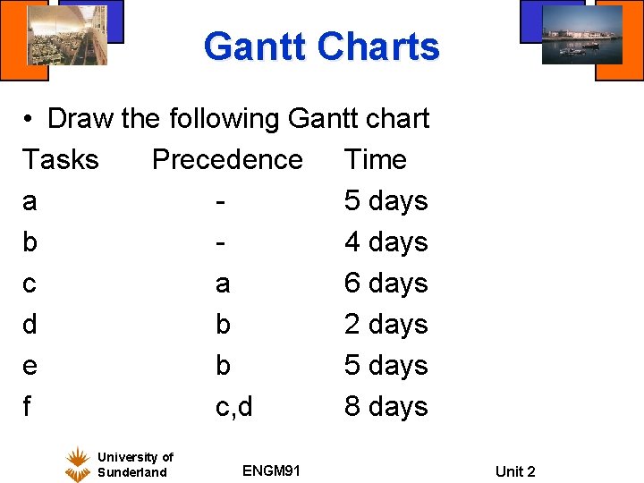 Gantt Charts • Draw the following Gantt chart Tasks Precedence Time a 5 days Gantt Charts • Draw the following Gantt chart Tasks Precedence Time a 5 days