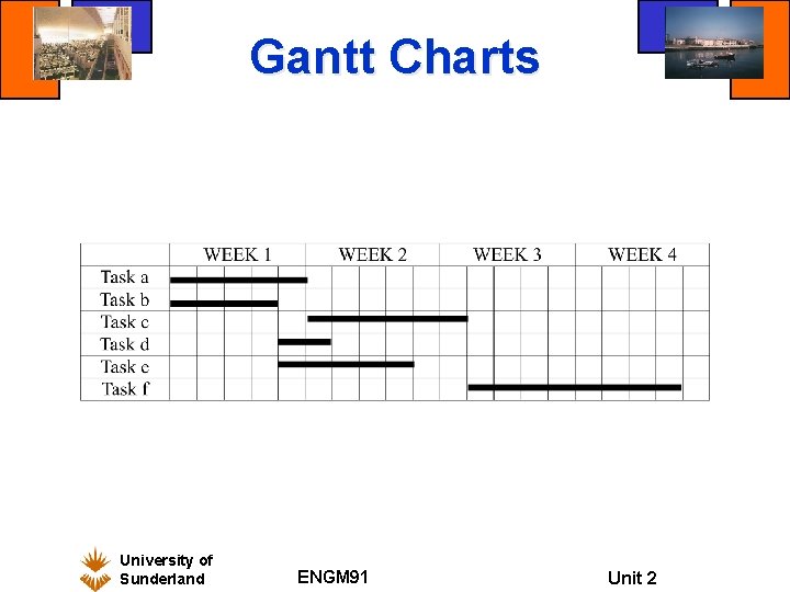 Gantt Charts University of Sunderland ENGM 91 Unit 2 Gantt Charts University of Sunderland ENGM 91 Unit 2