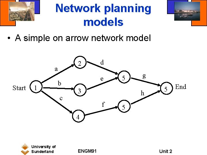 Network planning models • A simple on arrow network model 2 a Start 1 Network planning models • A simple on arrow network model 2 a Start 1