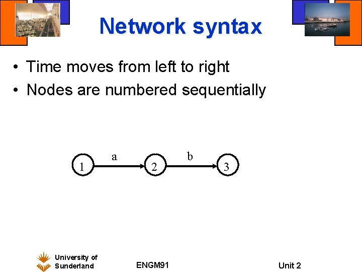 Network syntax • Time moves from left to right • Nodes are numbered sequentially Network syntax • Time moves from left to right • Nodes are numbered sequentially