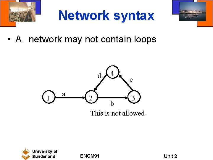 Network syntax • A network may not contain loops d 1 University of Sunderland Network syntax • A network may not contain loops d 1 University of Sunderland