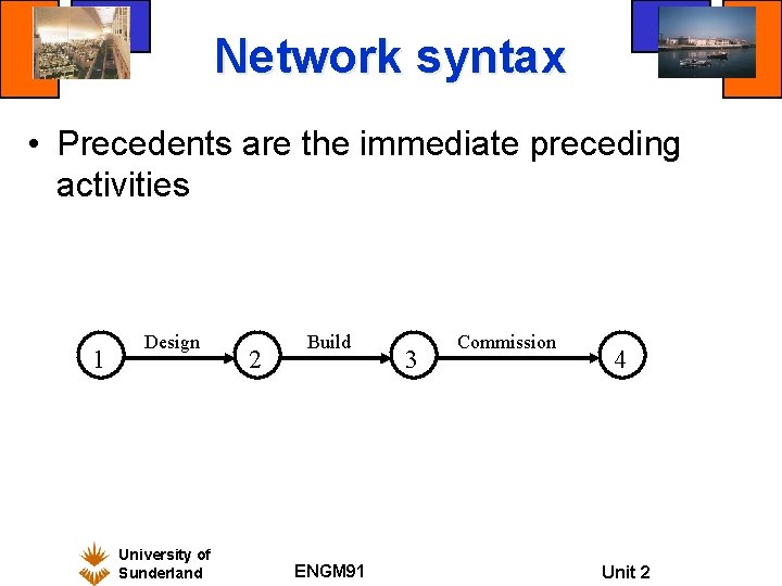 Network syntax • Precedents are the immediate preceding activities 1 Design University of Sunderland Network syntax • Precedents are the immediate preceding activities 1 Design University of Sunderland