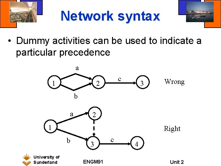 Network syntax • Dummy activities can be used to indicate a particular precedence a Network syntax • Dummy activities can be used to indicate a particular precedence a