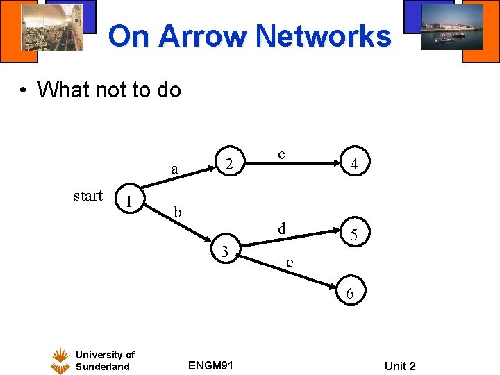 On Arrow Networks • What not to do a start 1 2 b c On Arrow Networks • What not to do a start 1 2 b c