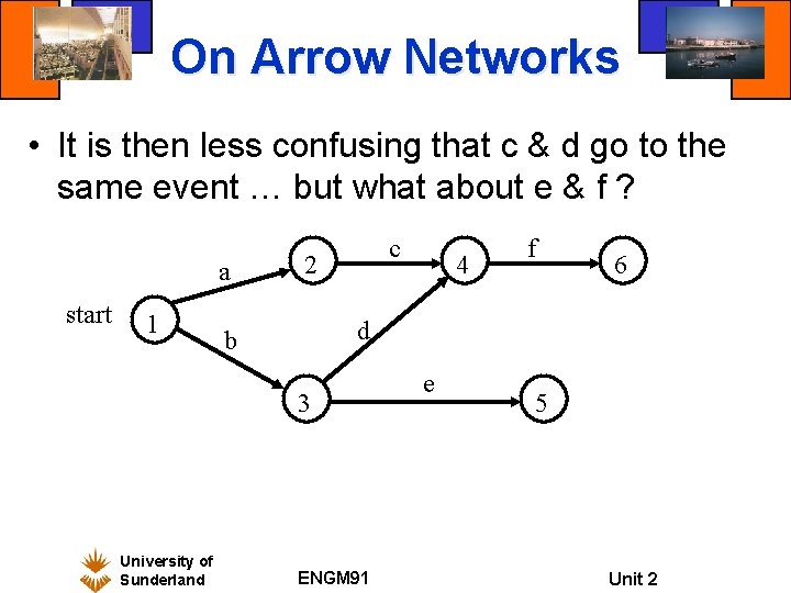 On Arrow Networks • It is then less confusing that c & d go On Arrow Networks • It is then less confusing that c & d go