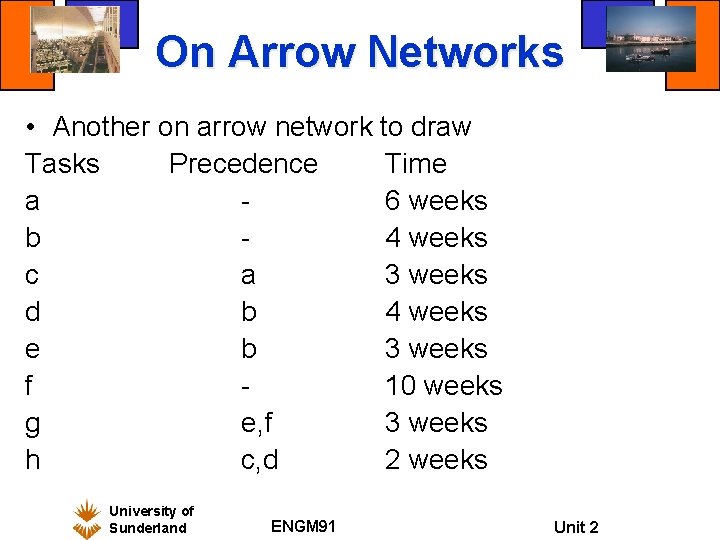 On Arrow Networks • Another on arrow network to draw Tasks Precedence Time a On Arrow Networks • Another on arrow network to draw Tasks Precedence Time a