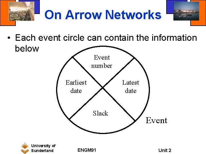 On Arrow Networks • Each event circle can contain the information below Event number On Arrow Networks • Each event circle can contain the information below Event number
