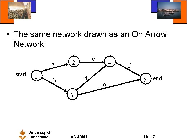 • The same network drawn as an On Arrow Network a start 1 • The same network drawn as an On Arrow Network a start 1