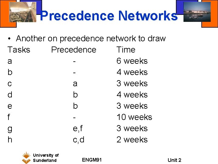 Precedence Networks • Another on precedence network to draw Tasks Precedence Time a 6 Precedence Networks • Another on precedence network to draw Tasks Precedence Time a 6