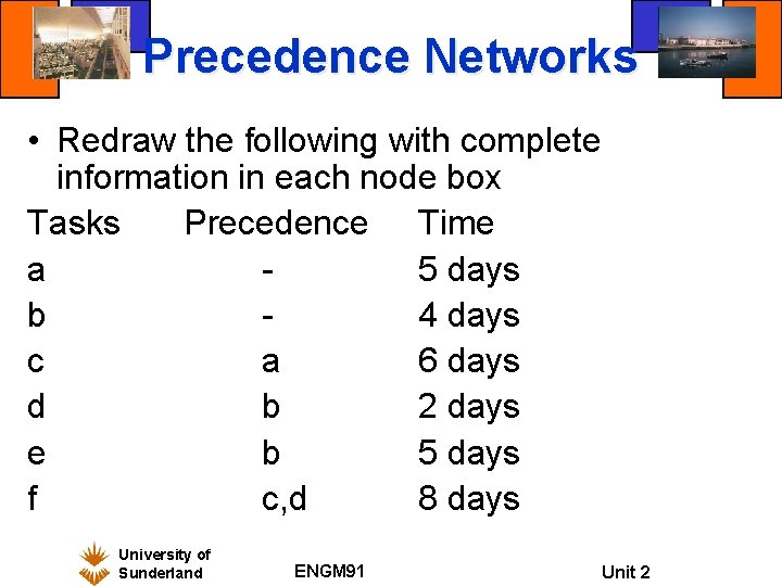 Precedence Networks • Redraw the following with complete information in each node box Tasks Precedence Networks • Redraw the following with complete information in each node box Tasks
