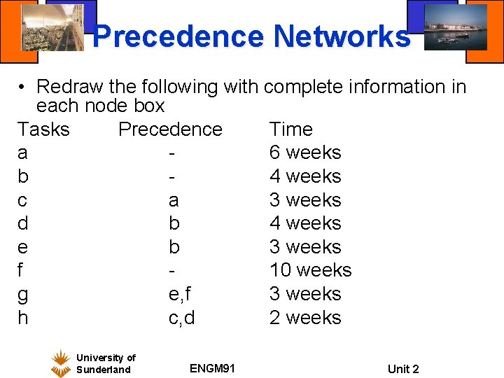 Precedence Networks • Redraw the following with complete information in each node box Tasks Precedence Networks • Redraw the following with complete information in each node box Tasks