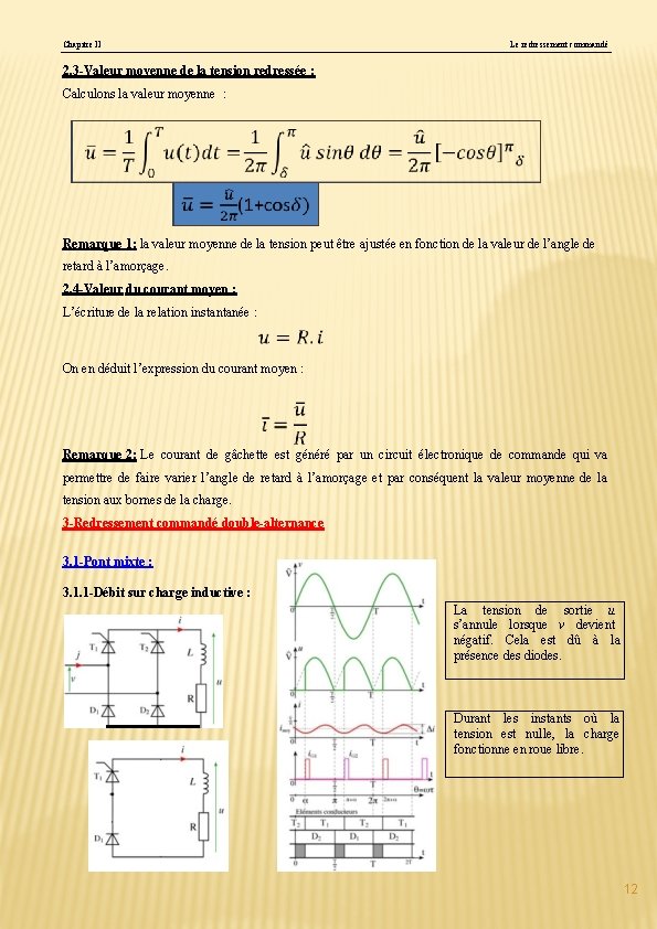 Chapitre II Le redressement commandé 2. 3 -Valeur moyenne de la tension redressée :