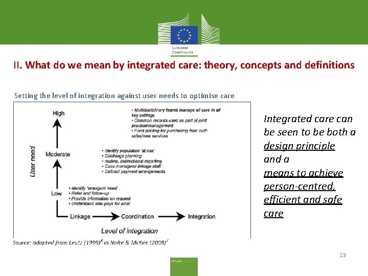II. What do we mean by integrated care: theory, concepts and definitions Setting the