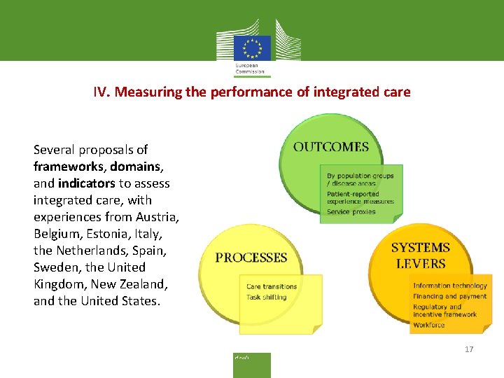 IV. Measuring the performance of integrated care Several proposals of frameworks, domains, and indicators