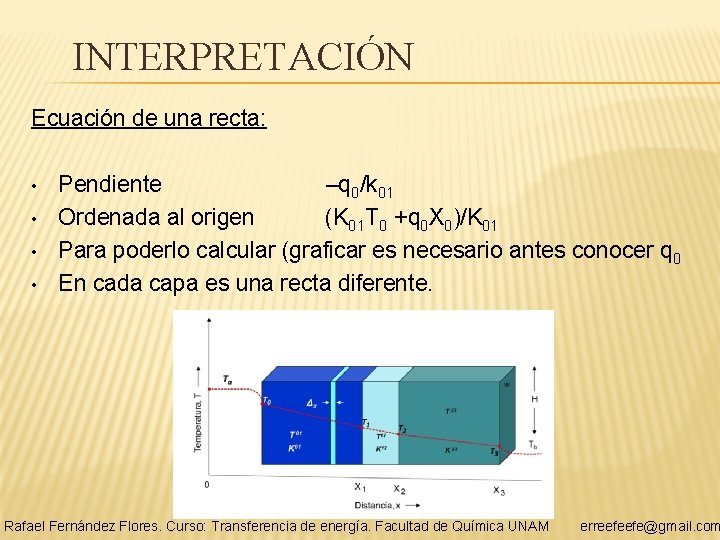 INTERPRETACIÓN Ecuación de una recta: • • Pendiente –q 0/k 01 Ordenada al origen